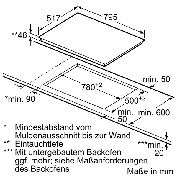 ET845HH17 sk